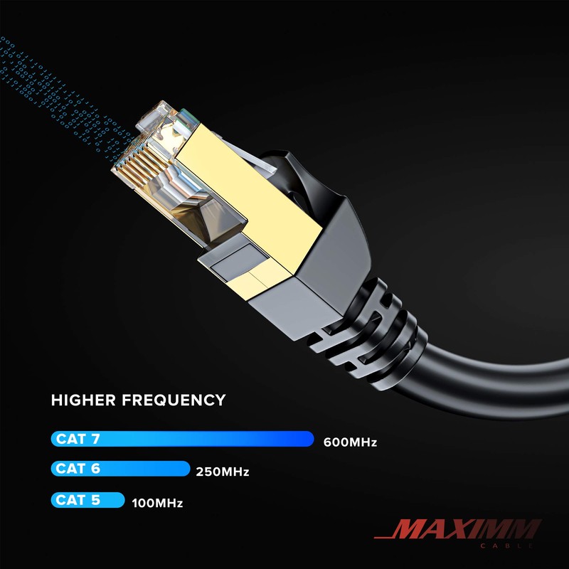maximm Cat7 Cable de Ethernet, RJ45 Conectores Dorados, 600 MHz,