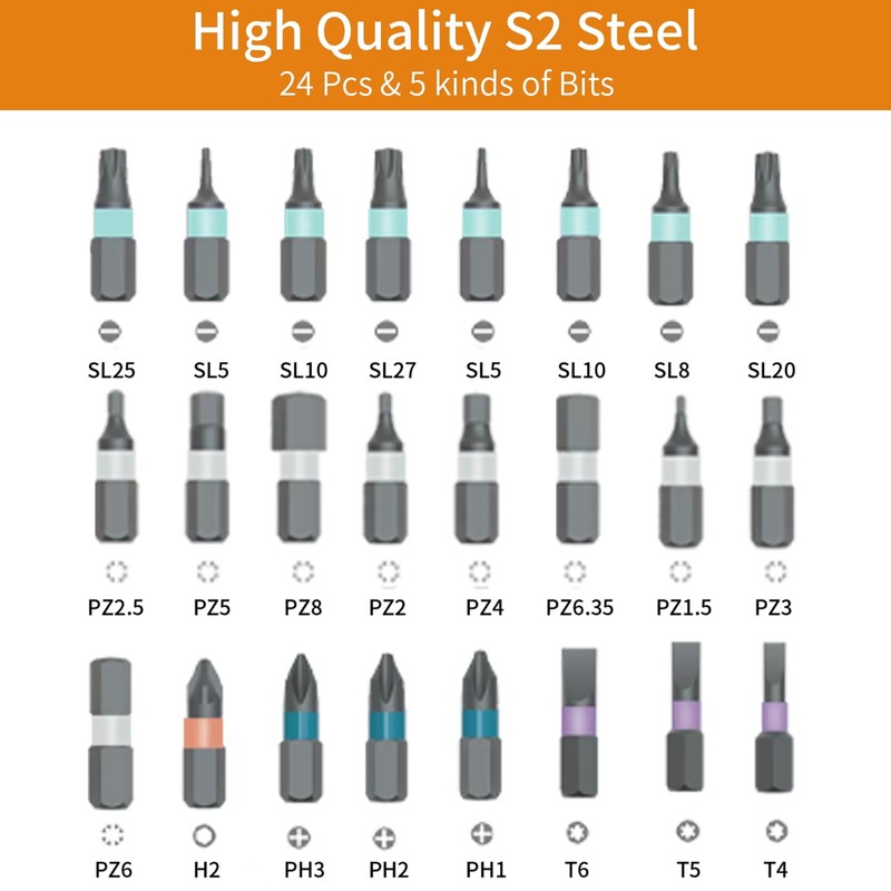 24 in 1 Magnetic Ratchet Screwdriver Set, Multi Bit DIY