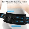 Sacroiliac SI Joint Hip Belt for Women Men 8X Compression