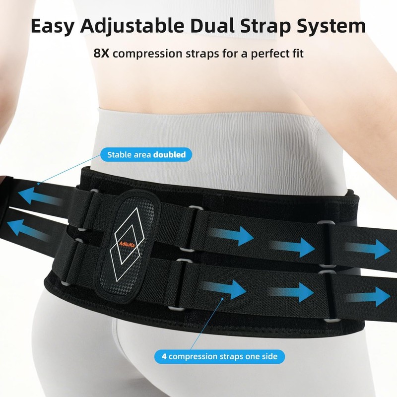 Sacroiliac SI Joint Hip Belt for Women Men 8X Compression