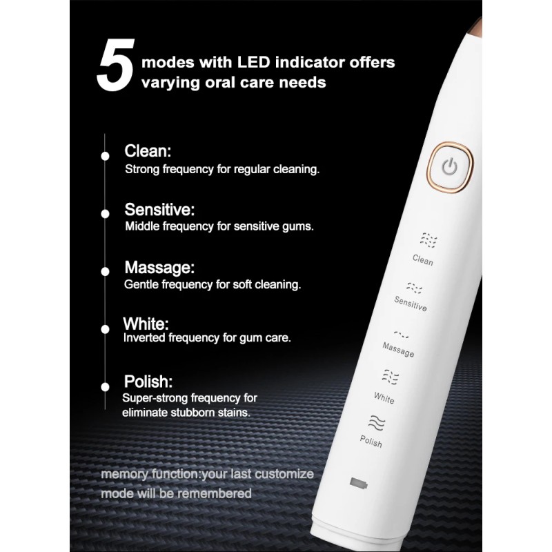Toolzia Sonic Electric Toothbrush - Rechargeable with 8 Brush Heads