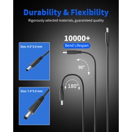 Charger for Dell Laptop Charger 65W, Compatible with Dell Inspiron 13 14 15,3000 5000 7000 Series,5558 5755 3147 7348 5555 5559,0G6j41 0MGJN,19.5V 3.34A 65W 45W Round Tip