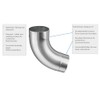Titanium Zinc Downspout Elbow DN 100/85 °C