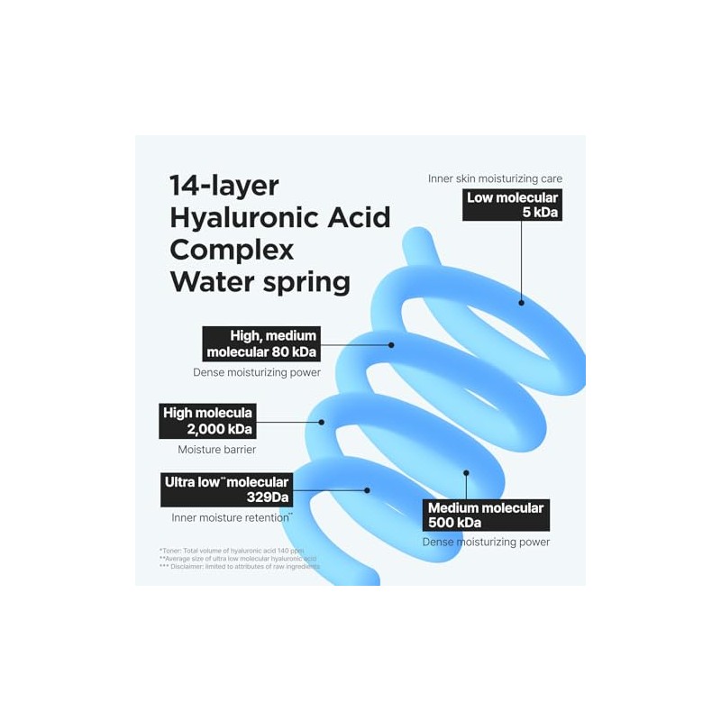 IsNtree - Ultra-Low Molecular Hyaluronic Acid Toner 300ml, 10.14 fl.oz