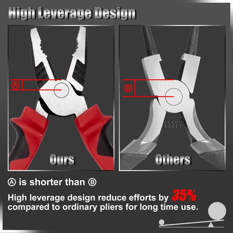 LEONTOOL Strong Pliers, Eccentric Power Pliers, Multi-functional Pliers, 6.3 inches