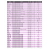 Butterfly Sriver Rubber Sheet (1.7, Black)