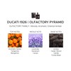 NEW | Ducati Cologne for Men, Eau De Toilette Men's