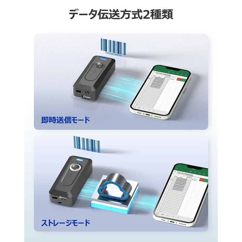 Eyoyo Barcode Reader, QR Code Reader, Wireless, Small Clip-on Barcode
