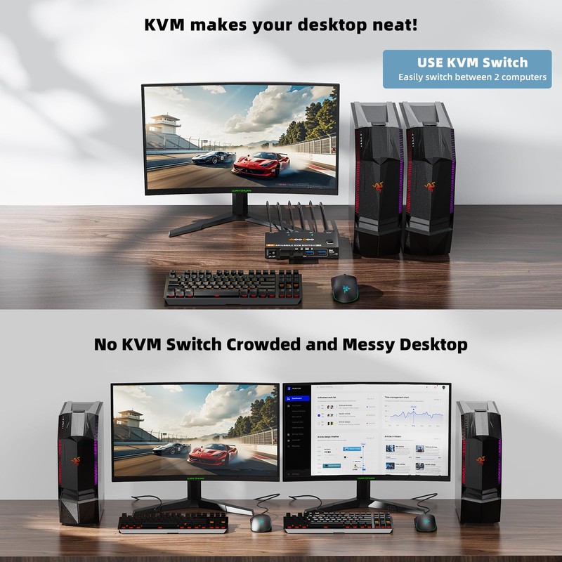 DP KVM Switch 2 Computer 1 Monitor, 8K@60Hz/4K@240Hz Displayport KVM
