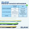 ELANI Resistance Bands Set, 25 kg - 45 kg, Multicoloured