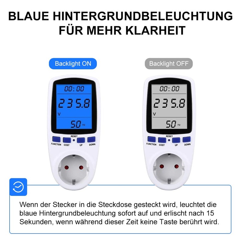 Piashow Electricity Meter for Balcony Power Plant, Pack of 2