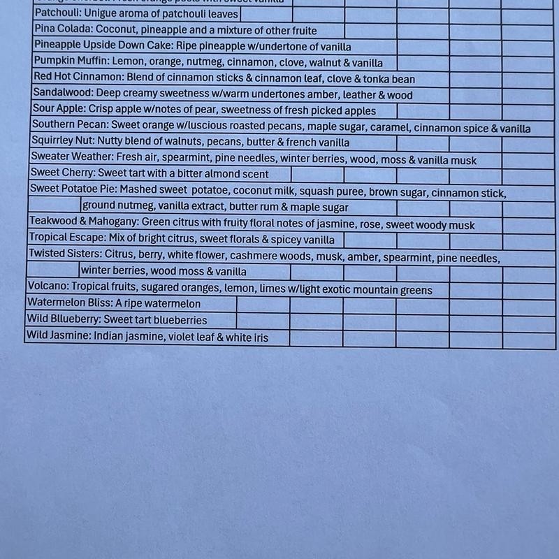 Squeezable Soy Wax 3oz Pouch | Heavily Fragranced | Hand