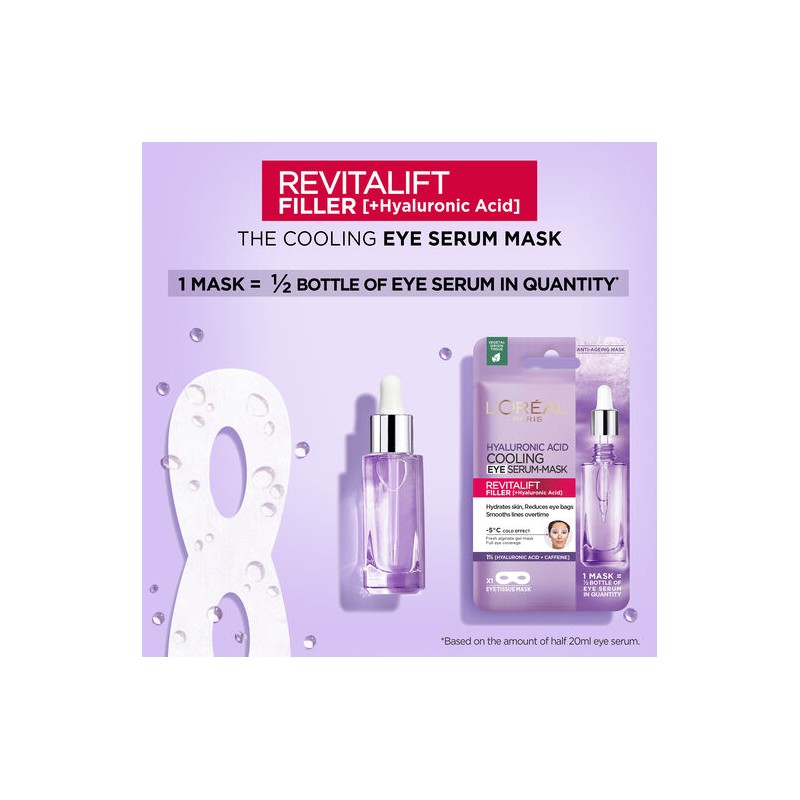 L'Oreal Revitalift Filler Hyaluronic Acid And Caffeine Eye Mask