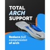 Airplus – Ortopedia para fascitis plantar