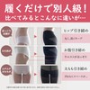 SARABEAUTY Pelvic Girdle, Total Makeup for Your Lower Body From