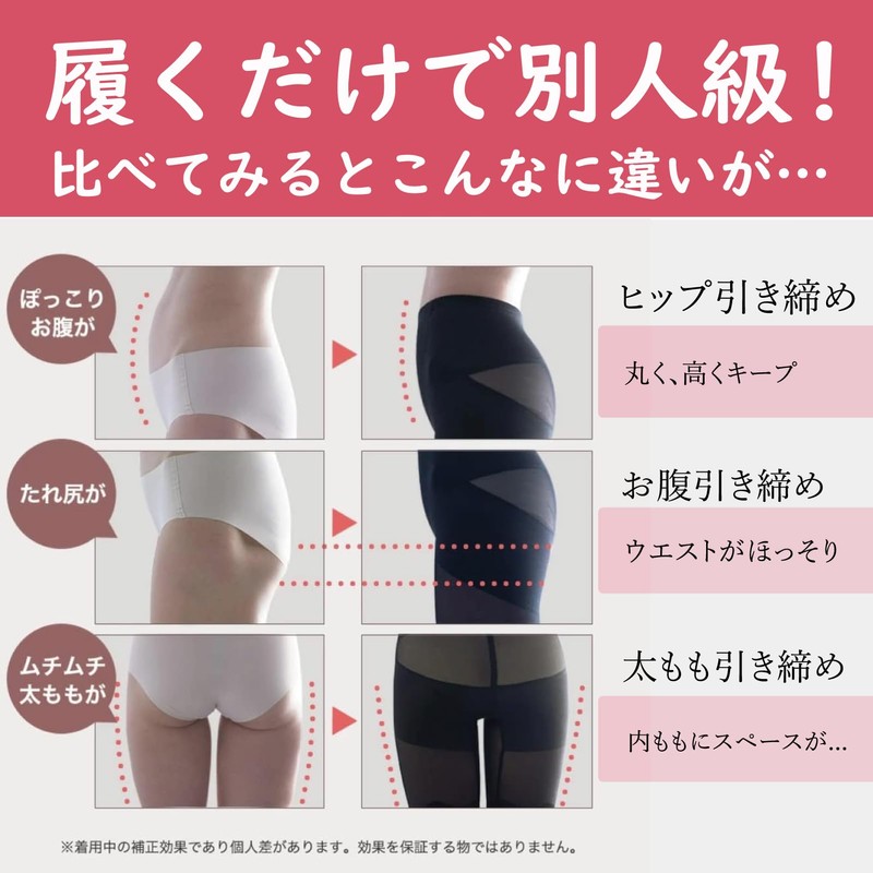 SARABEAUTY Pelvic Girdle, Total Makeup for Your Lower Body From