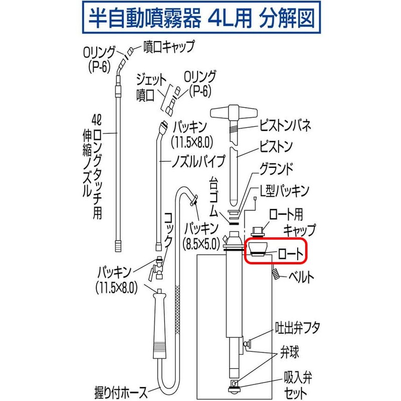 Safety 3 Semi-Automatic Sprayer for 4L Rotation