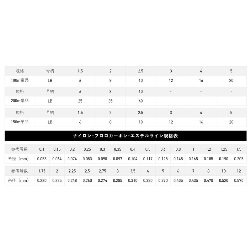 サンライン(SUNLINE) オールジャンル対応 やわらかナイロンライン オールステージ 150m 艶消しグリーン 10LB (2.5号)