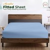 Rohi 25cm Deep Microfibre Small Double Fitted Sheet – Comfy
