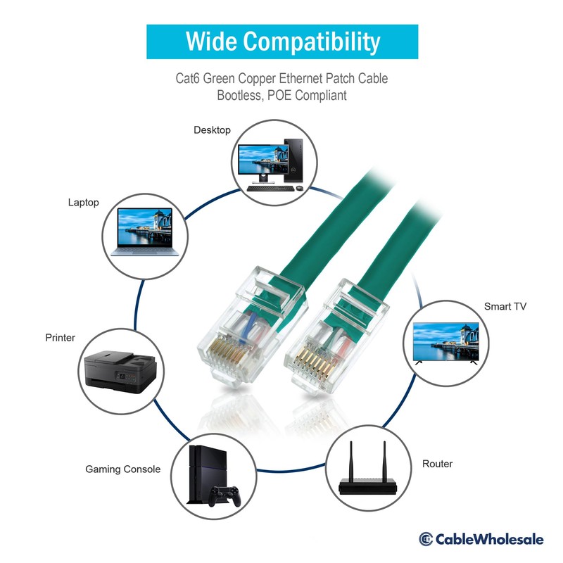 CableWholesale 14 Foot Cat6 Green Ethernet Patch Cable, Bootless, 24AWG