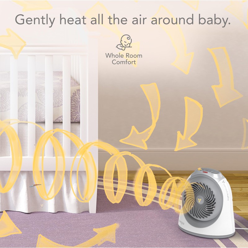 Vornadobaby Tempa Nursery Space Heater, Electric Space Heater for Baby