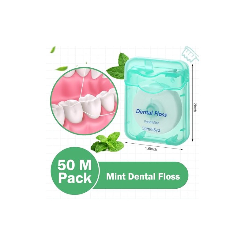 Mimorou Hilo Dental Con Sabor A Menta (Paquete De 96