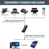 Amzhrly 4K HDMI to USB 2.0 Video Capture Card 1080P