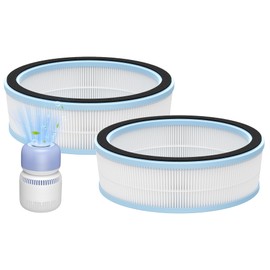 2 Pack Sprout Humidifier Replacement Filters Compatible with LEVOIT Sprout Evaporative Humidifier LEH-B381S, H13 True HEPA Filter for Dust, Pollen, Pet Dander & Odors, Smoke, Park#LRF-B381-WNA