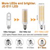 TZHILAN JD E11 LED Bulb Dimmable, E11 120V 100W Halogen