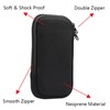 spansee Slim Case for Analogue Pocket , Handheld game console