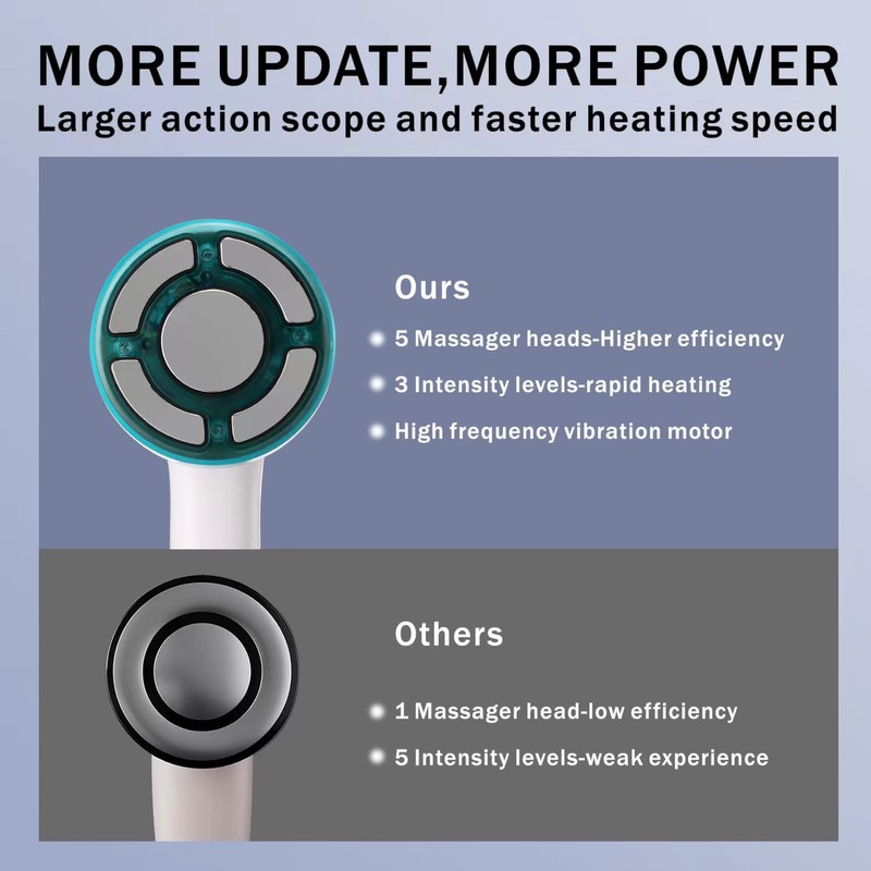 Radio Frequency Induced Heat-Palm NRG Reduction Cellulite Body Device