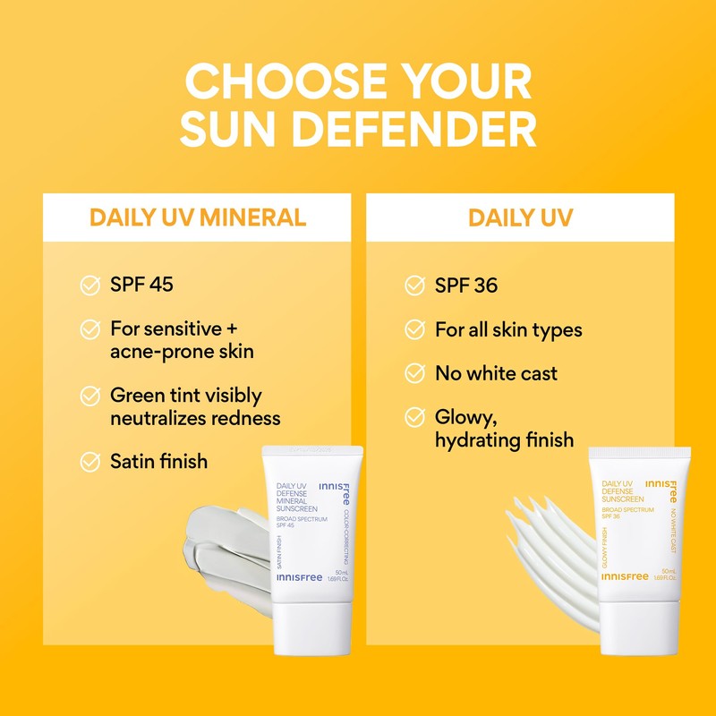 Innisfree Daily UV Defense SPF 36 – Korean Face Sunscreen,