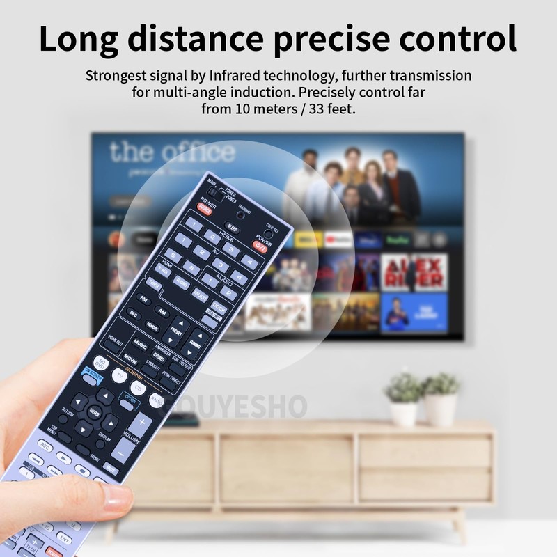 GOUYESHO New RAV297 WS31720 Remote Control for Yamaha AV Receiver