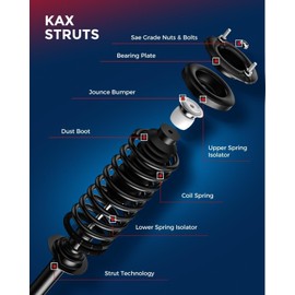 Front Struts Fit For RAV4 2006 2007 2008 2009 2010 2011 2012, Complete Struts 2006-2012 RAV4 Quick Complete Suspension Struts with Coil Spring Assemblies, 272276 272275 Struts Full set of 2 SAA135