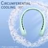 FrSara Neck Fan,Personal Fans for Your Neck, Adjustable, 360° Cooling,
