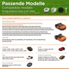 alasemo Blade Plate for Worx Lawnmower Landroid Accessories with 12
