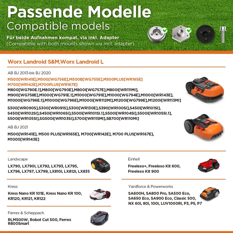 alasemo Blade Plate for Worx Lawnmower Landroid Accessories with 12