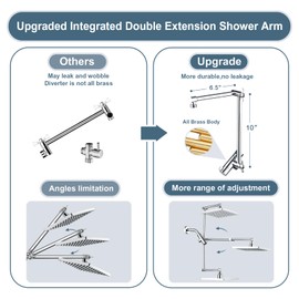 BRIGHT SHOWERS High Pressure Rain Shower Head Combo with Double Extension Arm, 8 Inch Rainfall Shower Head with Handheld Spray, Height Adjustable Dual Square Showerhead Set, Chrome