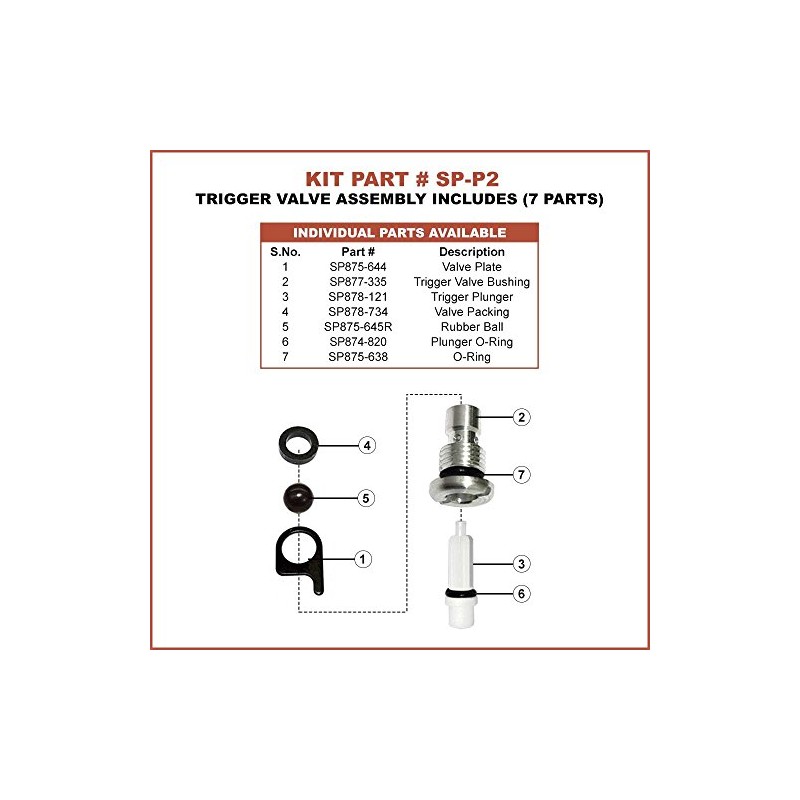 Superior Parts SP-P2 Trigger Valve Assembly Compatible with Hitachi NR83A,