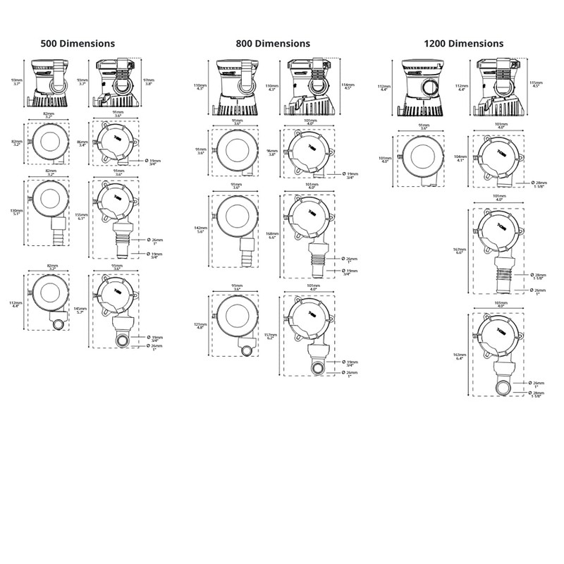 Attwood 5606-7 Tsunami MK2 500 GPH 12 Volt Thred Manual