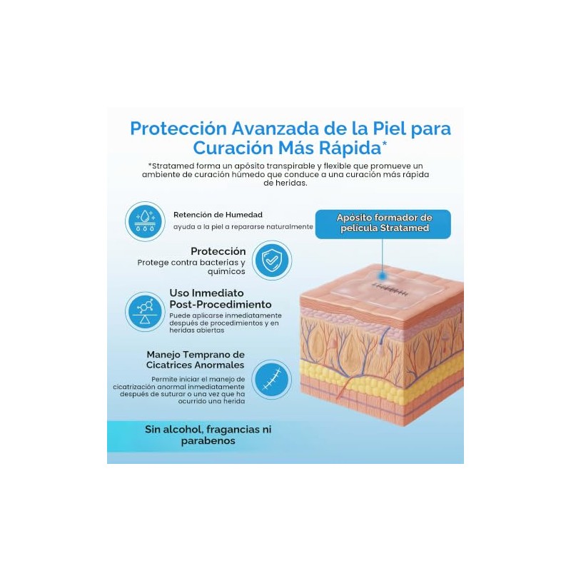 Stratamed Stratpharma Advanced Apósito Heridas