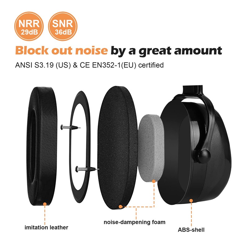 [ProCase] Adult Soundproofing Earmuffs with Adjustable Headband Ear Cover Ear