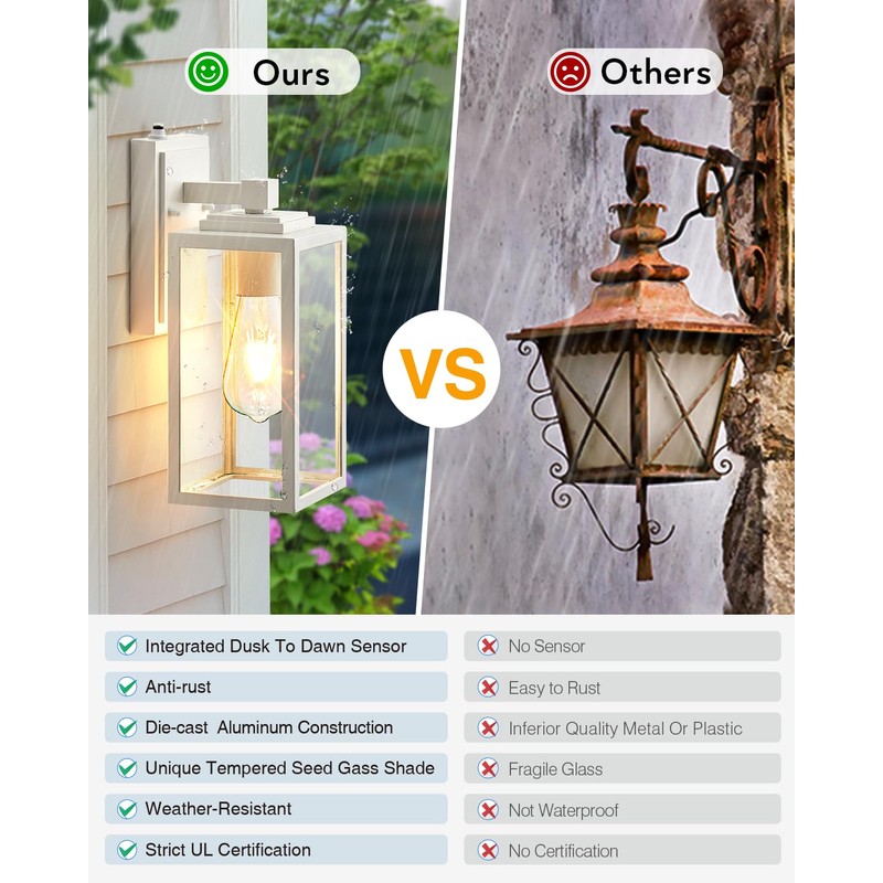 VIANIS 2 Pack White Dusk to Dawn Outdoor Wall Lantern,