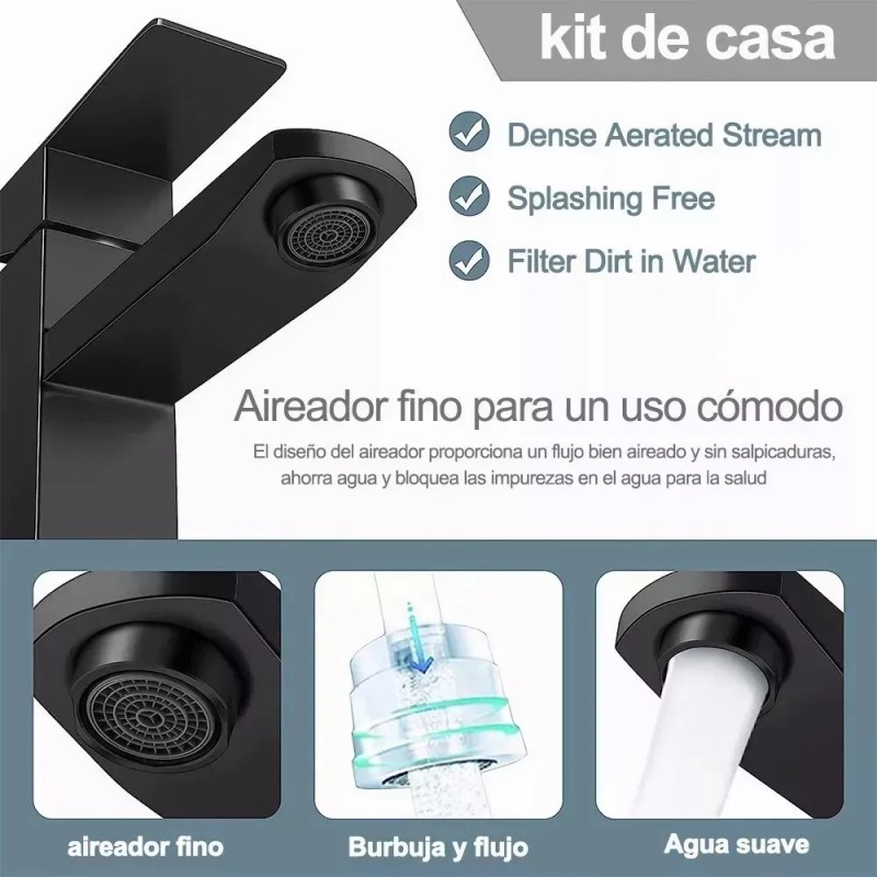 Grifería Banna Negro Monocomando Para Baño Acero Inoxidable Mate