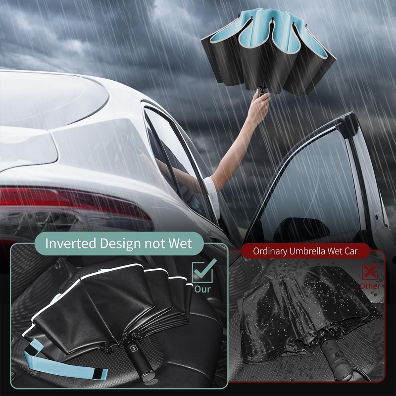 Seniny Inverted Travel Umbrella, Automatic Umbrellas for Rain, Windproof Compact
