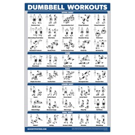 Quickfit 2 Pack - Dumbbell Workout Poster & Bodyweight Exercise Card Set