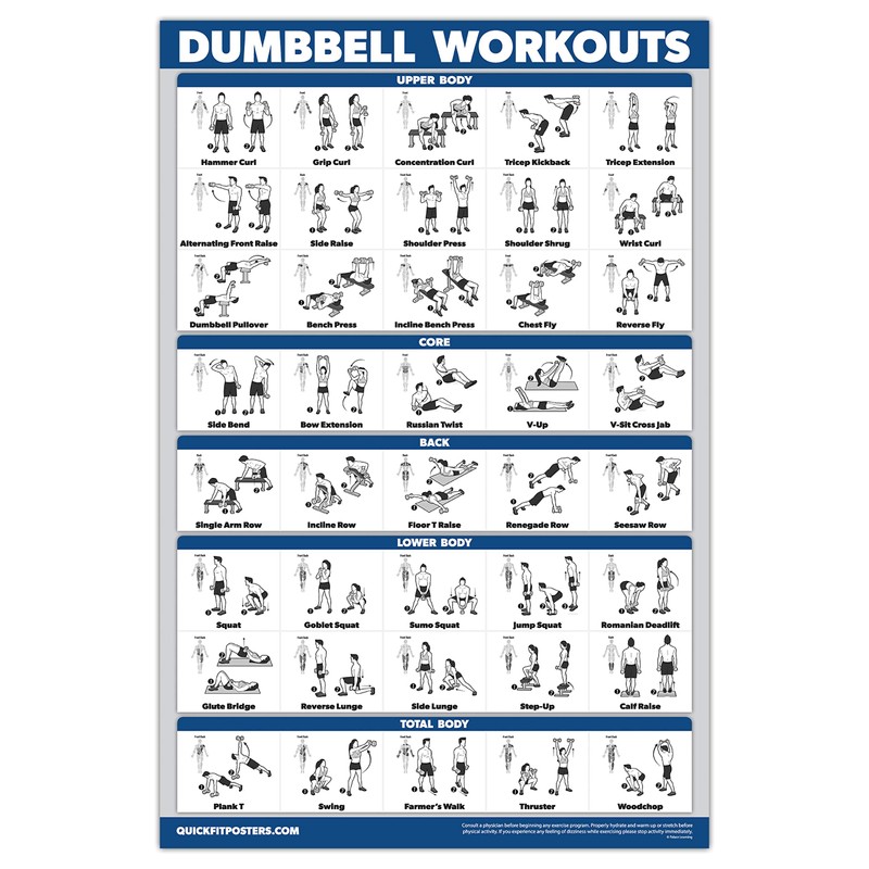 Quickfit 2 Pack - Dumbbell Workout Poster & Bodyweight Exercise
