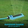 Aqua Joe Oscillating Sprinkler with Adjustable Spray Coverage