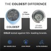 COLDEST 24oz Limitless Ultra v8:_Baby Puppy Ultra_24oz