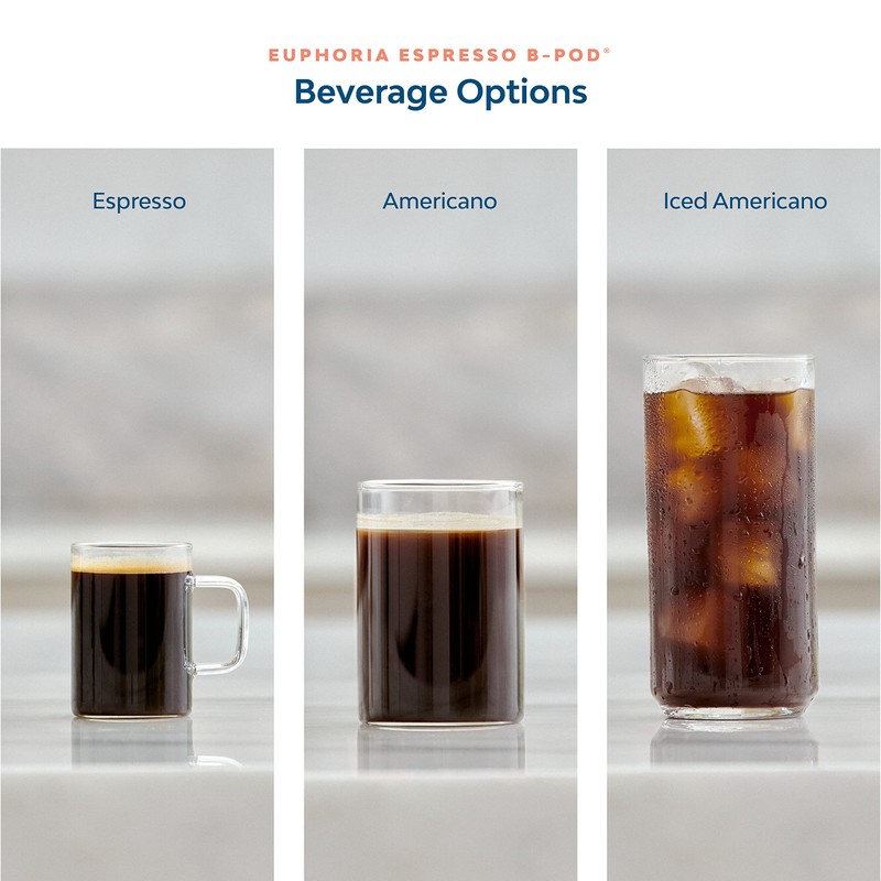 Wonderland Coffee | Euphoria Espresso B-Pods | Only Compatible with